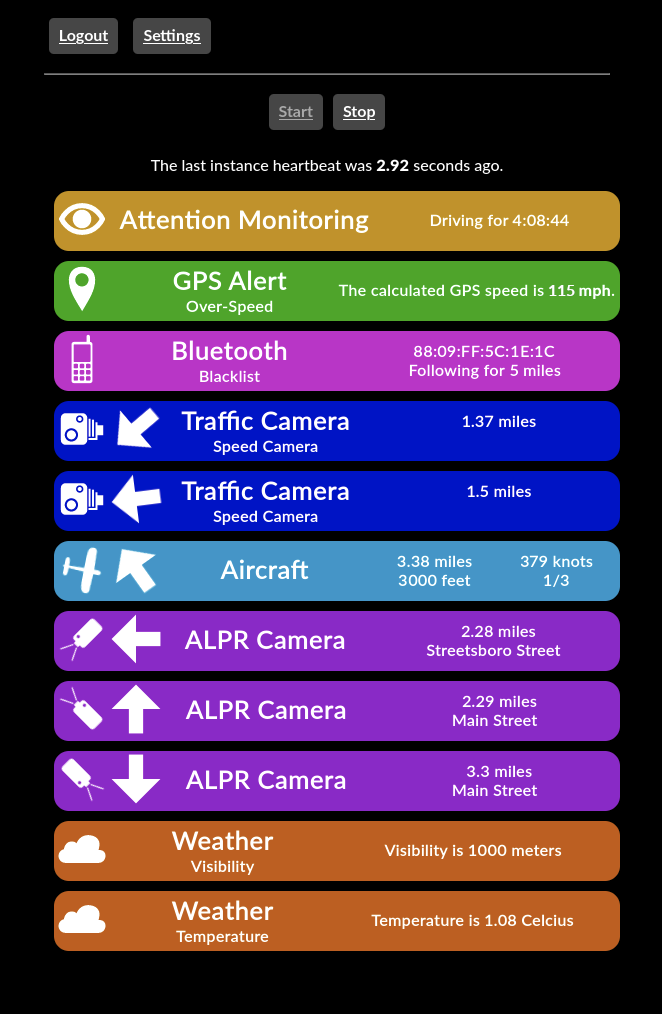 A screenshot of the main Marksman dashboard, displaying 11 alerts of various kinds.